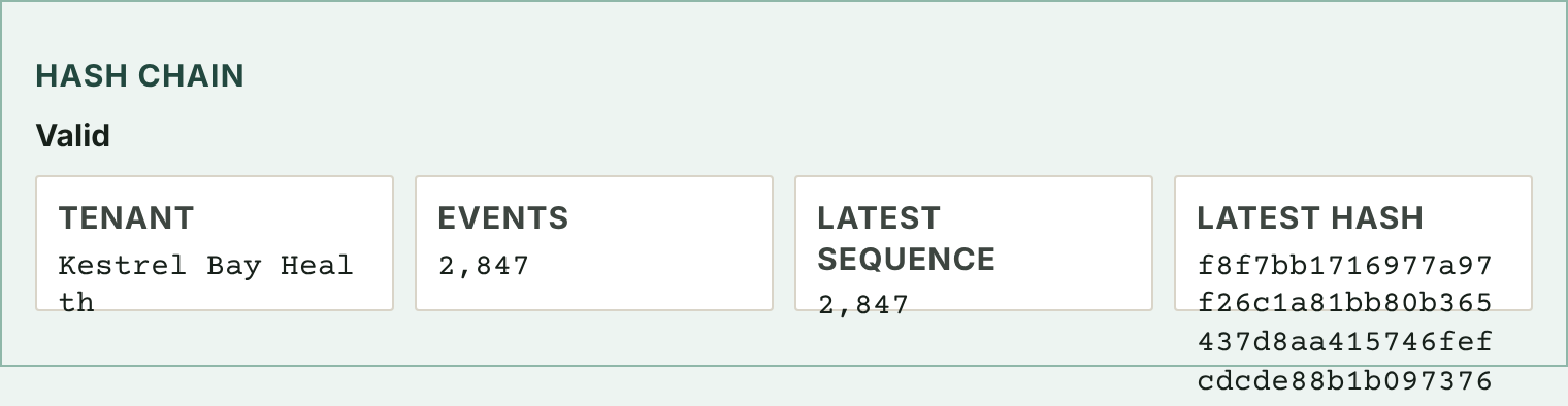 Hash-chain verification for the audit trail, showing the chain as valid